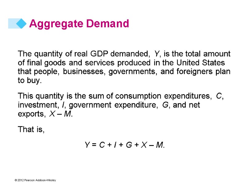 The quantity of real GDP demanded, Y, is the total amount of final goods